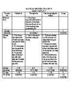 Ma trận và đề kiểm tra cuối học kỳ II môn Vật lý Lớp 9 - Năm học 2015-2016 - Trường THCS An Sơn (Có đáp án)